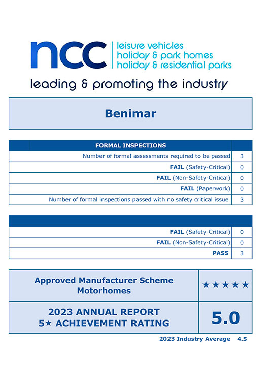 NCC Report