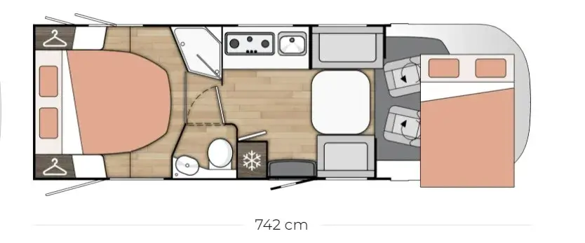 Autocaravanas Cama central - Autocaravanas y sus tipos de distribución interior Autocaravanas Cama central - Autocaravanas y sus tipos de distribución interior
