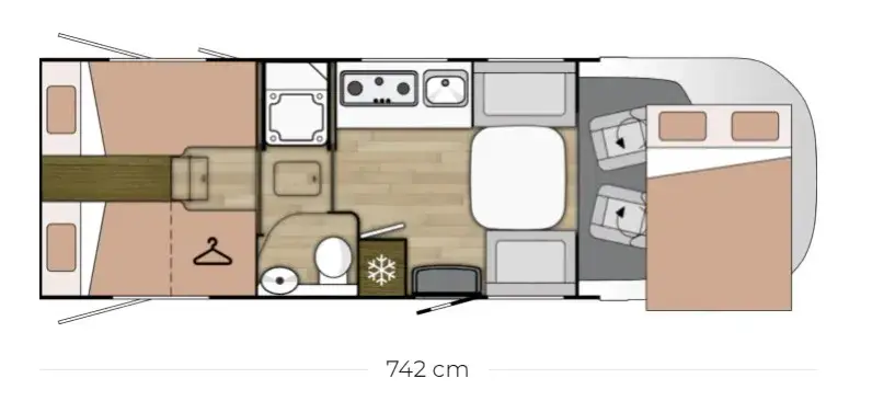Autocaravanas distribucion Camas gemelas - Autocaravanas y sus tipos de distribución interior Autocaravanas distribucion Camas gemelas - Autocaravanas y sus tipos de distribución interior